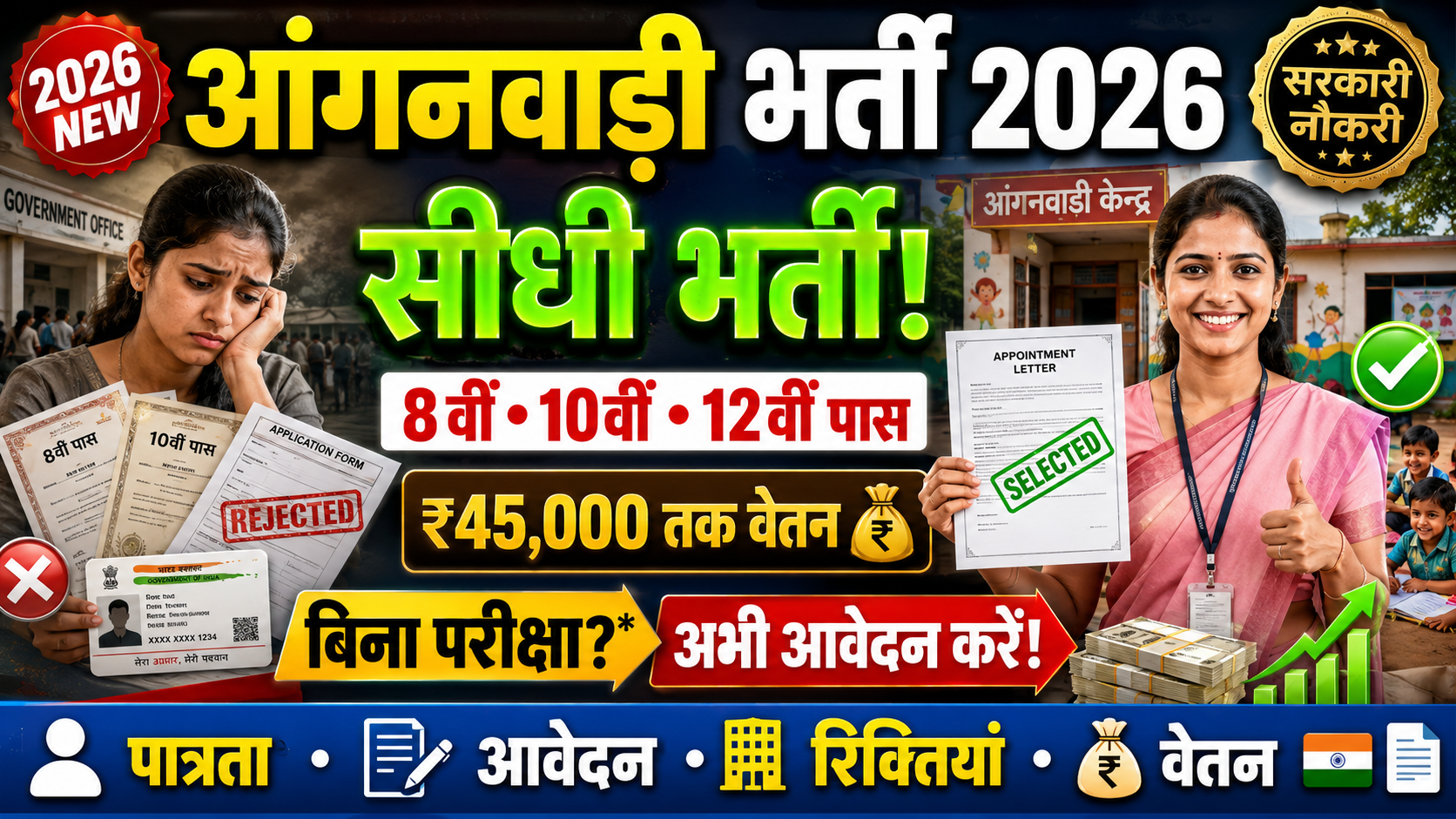 आंगनवाड़ी भर्ती 2026 – 8वीं, 10वीं, 12वीं पास महिलाओं के लिए सरकारी नौकरी का सुनहरा मौका