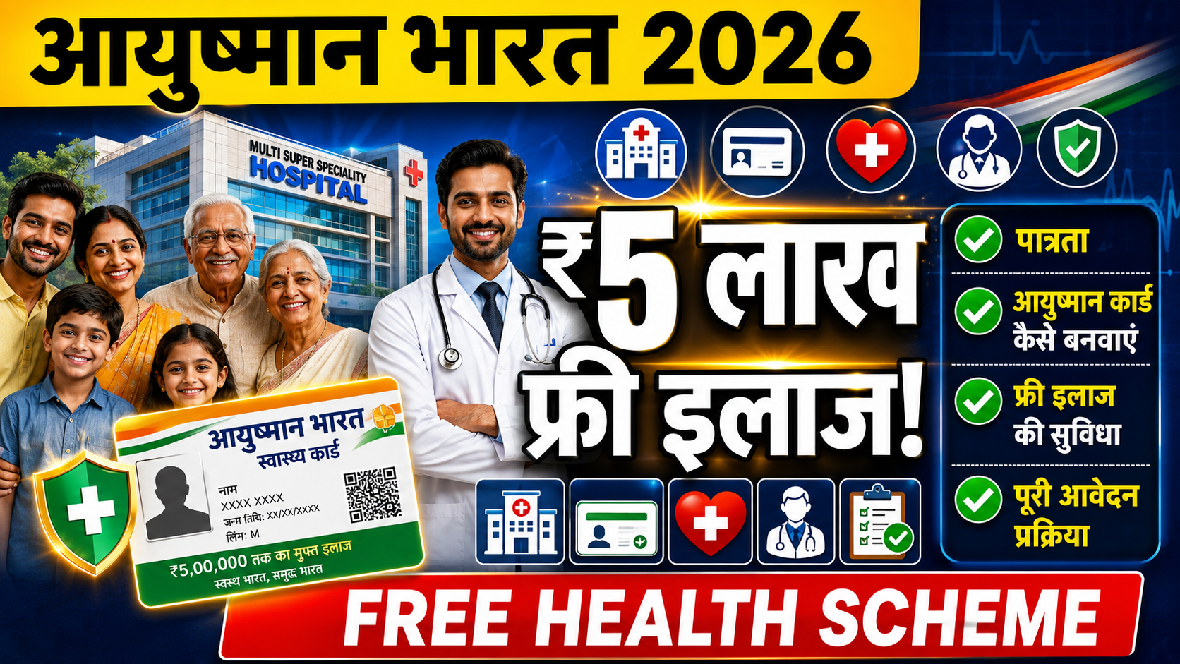 Ayushman Bharat Yojana 2026 – ₹5 lakh cashless treatment, card apply online, eligibility check guide
