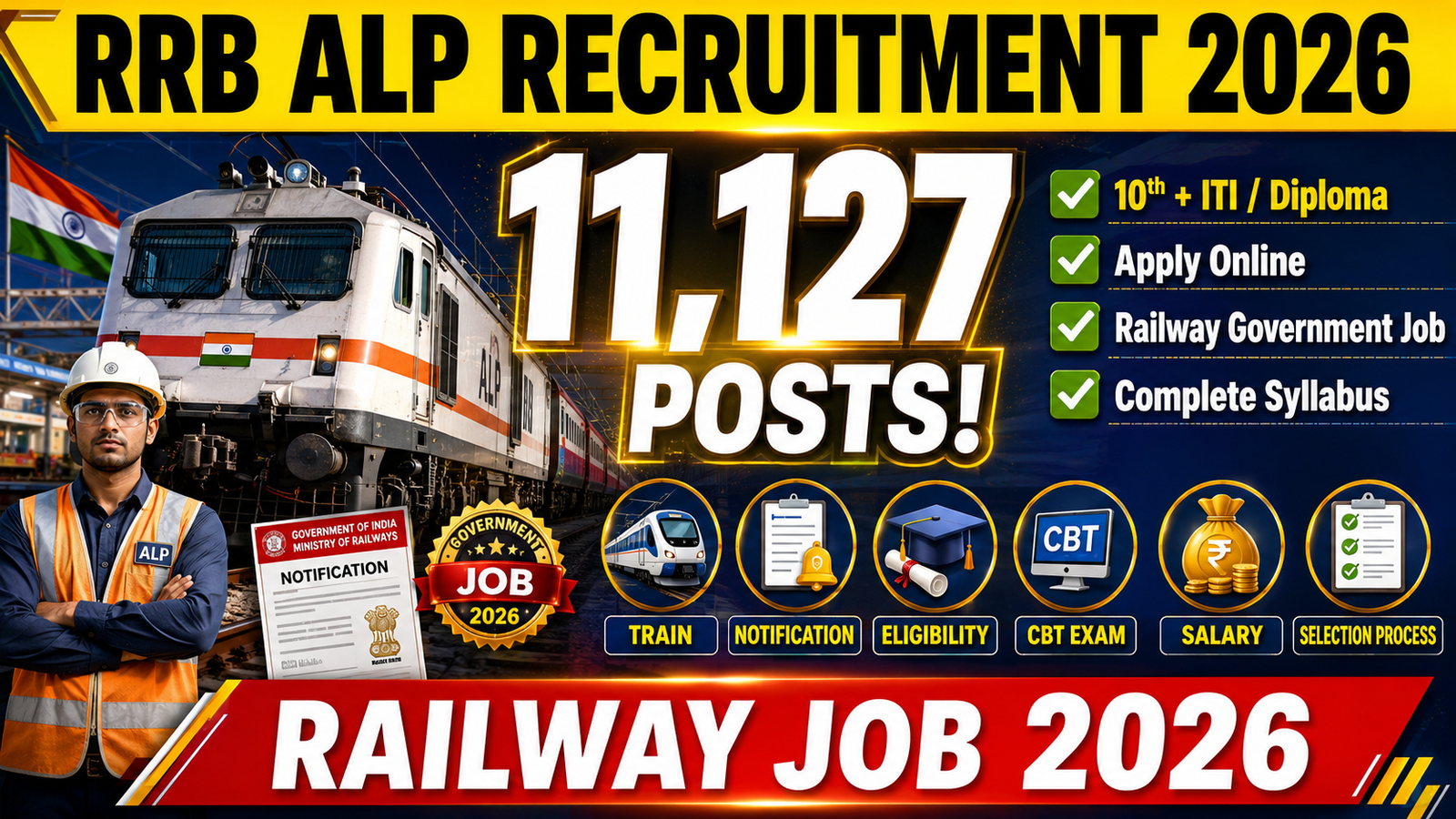 RRB ALP Recruitment 2026
