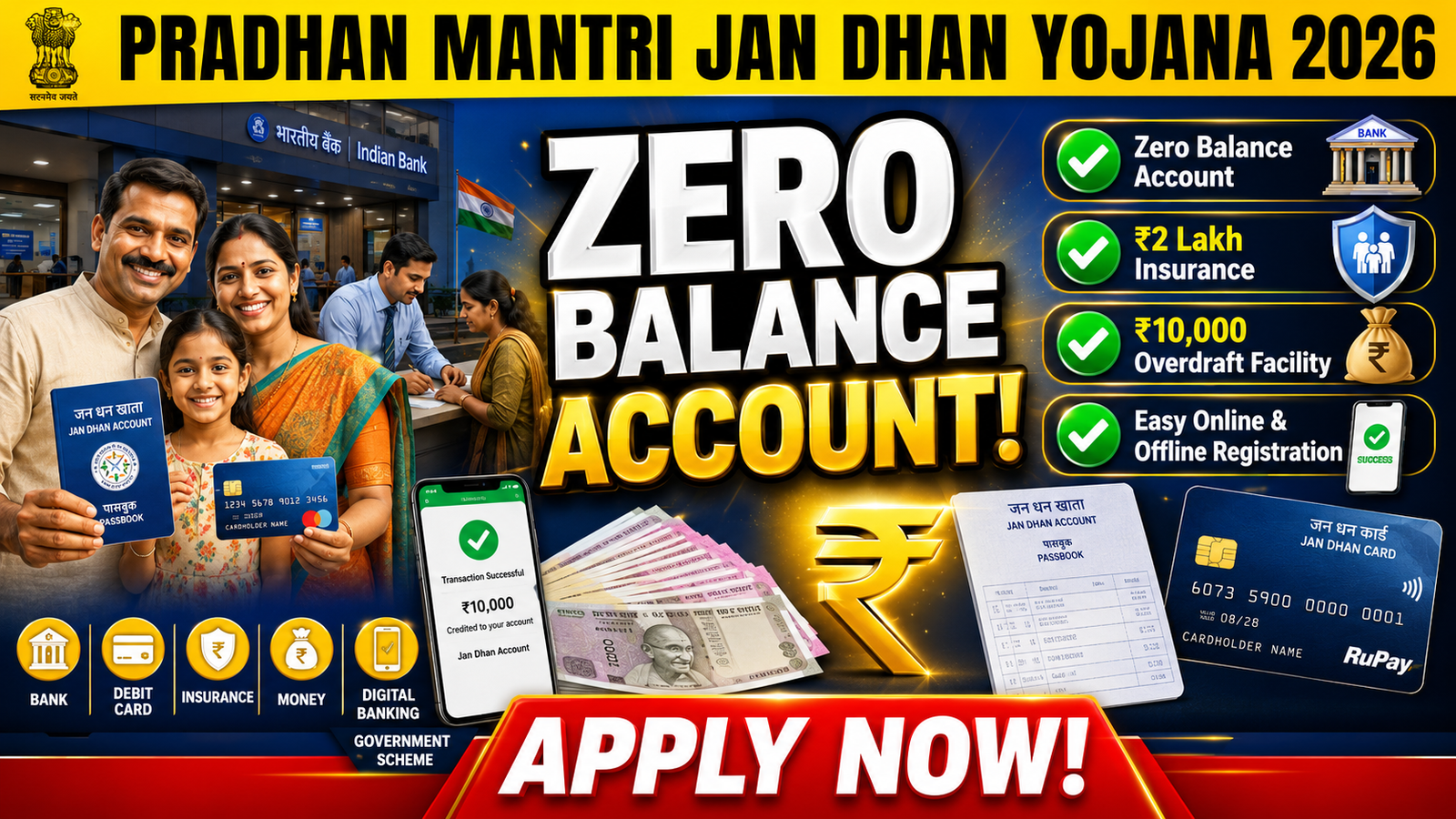 Pradhan Mantri Jan Dhan Yojana 2026 – Zero Balance Account, ₹2 Lakh Insurance, Overdraft, DBT benefits complete guide
