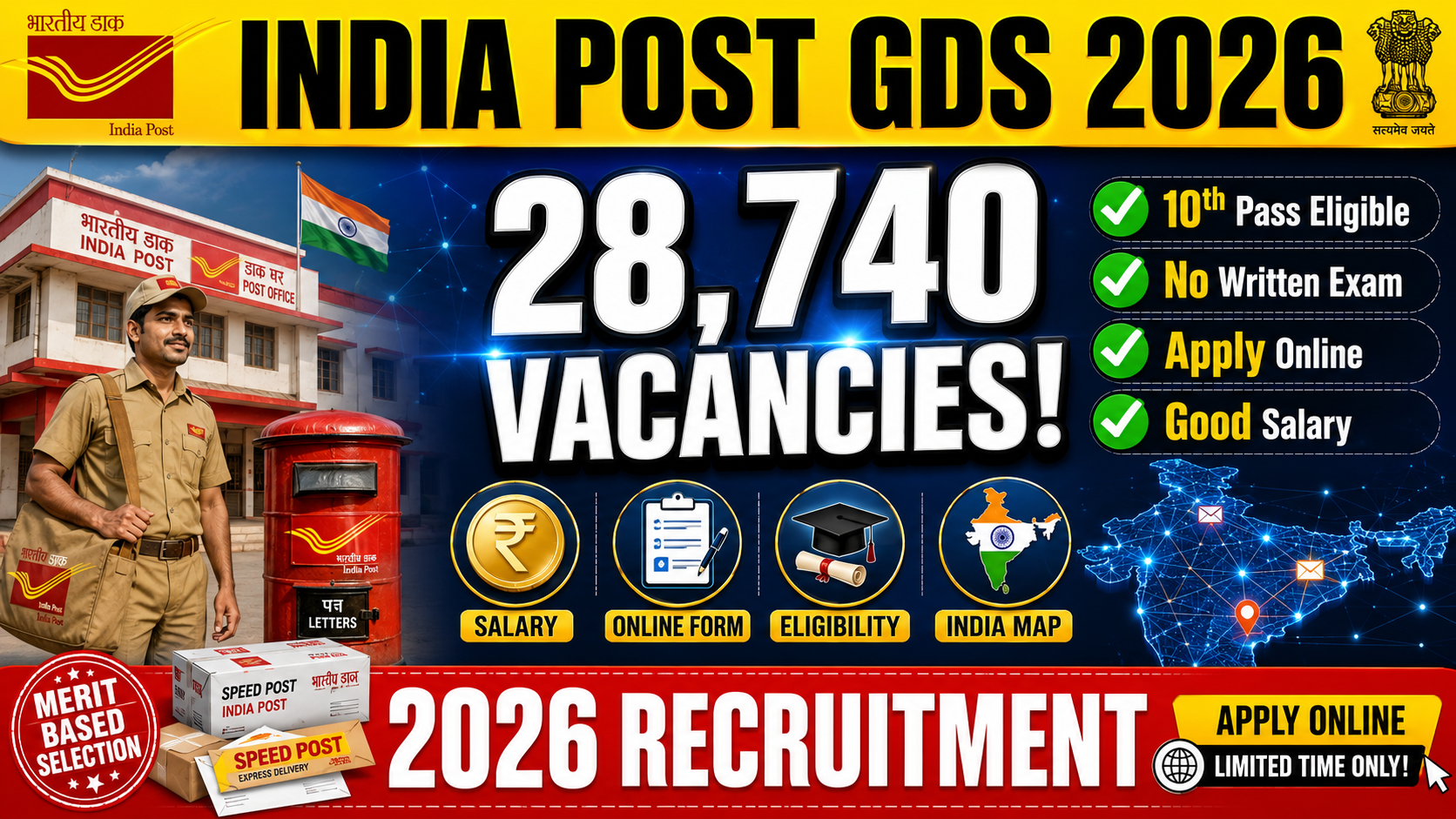 India Post GDS